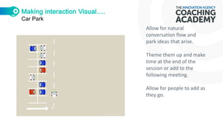 Car Park
Allow for natural
conversation flow and
park ideas that arise.
Theme them up and make
time at the end of the
session or add to the
following meeting.
Allow for people to add as
they go.
 