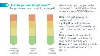 Temperature check… anything changed?
Where would you put yourself on
the scales if…(and I realise these
scales are very COVID/Nandos)
Green is “Just growing in
confidence”
Light yellow is “I can turn on
zoom, I can turn off” normally on
mute…(even when I don’t want to
be)
Dark yellow is “it only slightly
makes me anxious to hear the
song “who’s zooming who”
Orange is “I have a tattoo on both
sets of knuckles it says ZOOM
GURU”
Hosting
large
meetings
Attending
Small/Large
meetings
Hosting
small
meetings
 