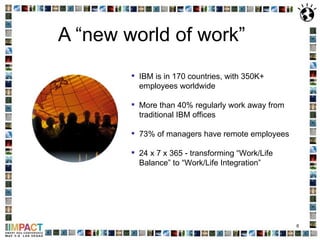A “new world of work” IBM is in 170 countries, with  350K+ employees worldwide More than 40% regularly work away from traditional IBM offices 73% of managers have remote employees 24 x 7 x 365 - t ransforming “Work/Life Balance” to “Work/Life Integration” 