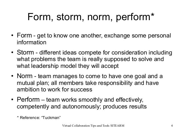 virtual collaboration tips and tools form storm norm perform ppt