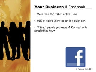 ©  Karen A. Davis 2011 Your Business  & Facebook <ul><li>More than 750 million active users </li></ul><ul><li>50% of activ...