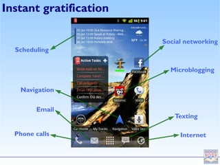 Instant gratification

                        Social networking
  Scheduling


                          Microblogging


   Navigation

        Email
                           Texting

  Phone calls                Internet
 