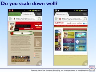 Do you scale down well?




            Desktop sites of the Pendleton Round-Up and Rosauers viewed on a mobile phone
 