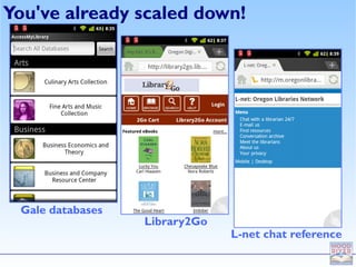 You've already scaled down!




 Gale databases
                  Library2Go
                               L-net chat reference
 