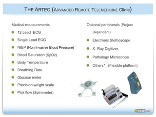 WHAT ISTHE ARTEC ?A proprietary hardware platform designed to provide remote consultation capabilities in a simple cost effective manner.Embedded Computer 