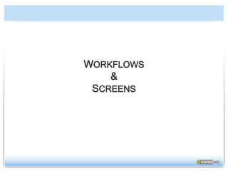 Integrated Medical Devices		