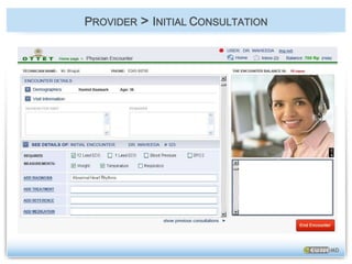 THE  VIRTUALCONSULTATION SOLUTION