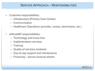 PROVIDER > SECONDARYCONSULTATION  CONT’