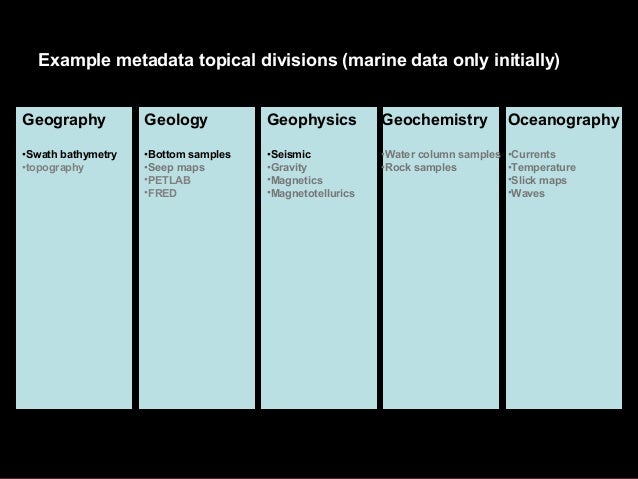 Virtual Marine Geophysical Data Center July 2010 Original