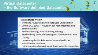 © Hitachi Data Systems Corporation 2014. All rights reserved.
Virtual Datacenter
– the Software definied Datacenter
IT as a Service Vision
• Trennung / Abstraktion von Hardware und Funktion
• Virtual DC / SDDC – fokussiert auf Rechenzentren und
deren Betreiber
• Automatisierung, Virtualisierung, Pooling
• Beschreibung und Anforderung von Funktionen für eine
Lösung
• Umsetzung der Funktionen auf unterschiedlicher,
virtualisierter Hardware
• Leichte Austauschbarkeit von Infrastruktur Komponenten
 