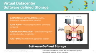 © Hitachi Data Systems Corporation 2014. All rights reserved. 12
Virtual Datacenter
Software defined Storage
Software-Defined Storage
GLOBAL STORAGE VIRTUALIZATION simplifies
deployment, management and migration
ACTIVE-ACTIVE* virtual storage machines for nonstop
computing
NONDISRUPTIVE MIGRATION* − self-directed migration
workflow to reduce complexities
AUTO-TIERING of data to most appropriate location
* Separately licensed feature available after initial release. Ask your HDS
representative or partner for more information
 