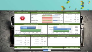 © Hitachi Data Systems Corporation 2014. All rights reserved.
 