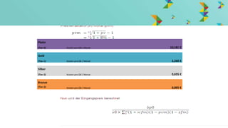 © Hitachi Data Systems Corporation 2014. All rights reserved.
Platin
(Tier-0) Kosten pro GB / Monat 10,181 €
Gold
(Tier-1) Kosten pro GB / Monat 2,260 €
Silber
(Tier-2) Kosten pro GB / Monat 0,655 €
Bronze
(Tier-3) Kosten pro GB / Monat 0,065 €
 