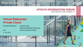 Virtual Datacenter
Private Cloud
HOLGER FRÖHLICH SASCHA OEHL
SENIOR MANAGER PRESALES
SVA HITACHI DATA SYSTEMS
4. Juni 2014
 