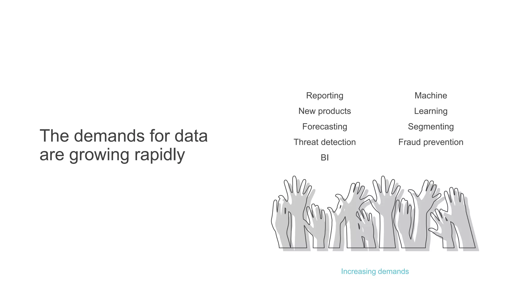 The demands for data
are growing rapidly
Increasing demands
Reporting
New products
Forecasting
Threat detection
BI
Machine
Learning
Segmenting
Fraud prevention
 