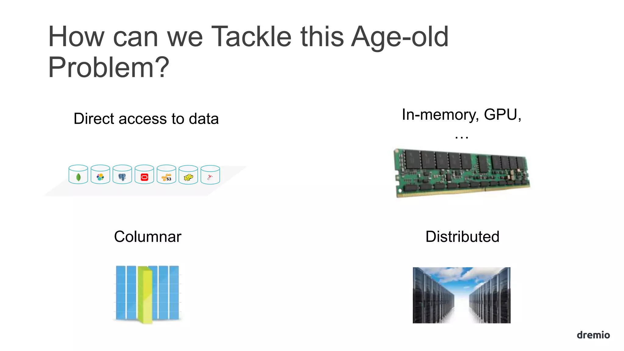 How can we Tackle this Age-old
Problem?
Direct access to data In-memory, GPU,
…
Columnar Distributed
 