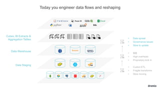 Building a Virtual Data Lake with Apache Arrow | PPTX