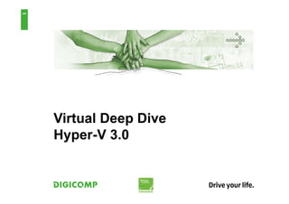 Virtual Deep Dive
Hyper-V 3.0
1
 