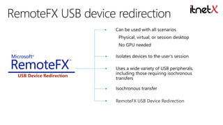 Can be used with all scenarios
Physical, virtual, or session desktop
No GPU needed

Isolates devices to the user’s session

USB Device Redirection

Uses a wide variety of USB peripherals,
including those requiring isochronous
transfers
Isochronous transfer
RemoteFX USB Device Redirection

 