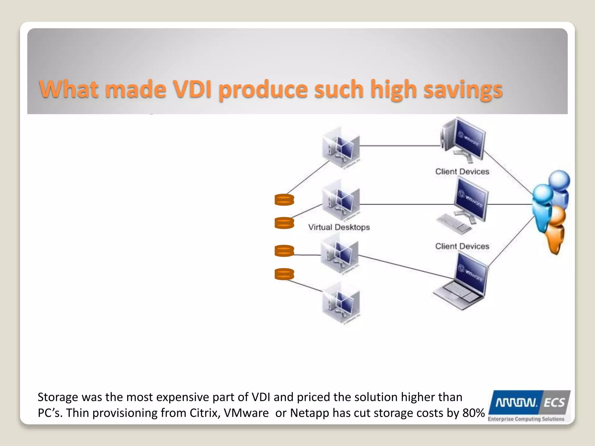 What made VDI produce such high savings
Storage was the most expensive part of VDI and priced the solution higher than
PC’s. Thin provisioning from Citrix, VMware or Netapp has cut storage costs by 80%
 