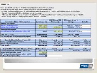 Real-World Financial Examples
 