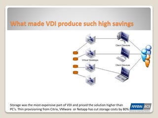What made VDI produce such high savings
Storage was the most expensive part of VDI and priced the solution higher than
PC’s. Thin provisioning from Citrix, VMware or Netapp has cut storage costs by 80%
 