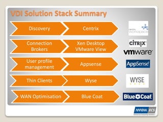 VDI Solution Stack Summary
Discovery Centrix
Connection
Brokers
Xen Desktop
VMware View
User profile
management
Appsense
Thin Clients Wyse
WAN Optimisation Blue Coat
 