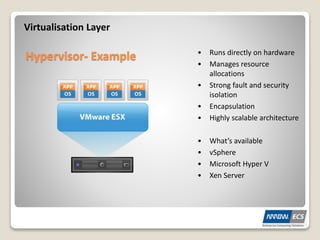 Virtualisation Layer
Hypervisor- Example • Runs directly on hardware
• Manages resource
allocations
• Strong fault and security
isolation
• Encapsulation
• Highly scalable architecture
• What’s available
• vSphere
• Microsoft Hyper V
• Xen Server
 