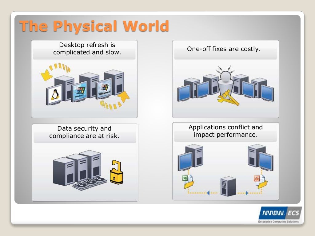 Virtual desktop infrastructure