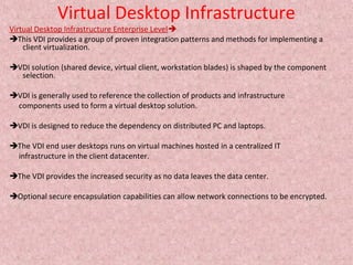 Virtual desktop infrastructure | PPT