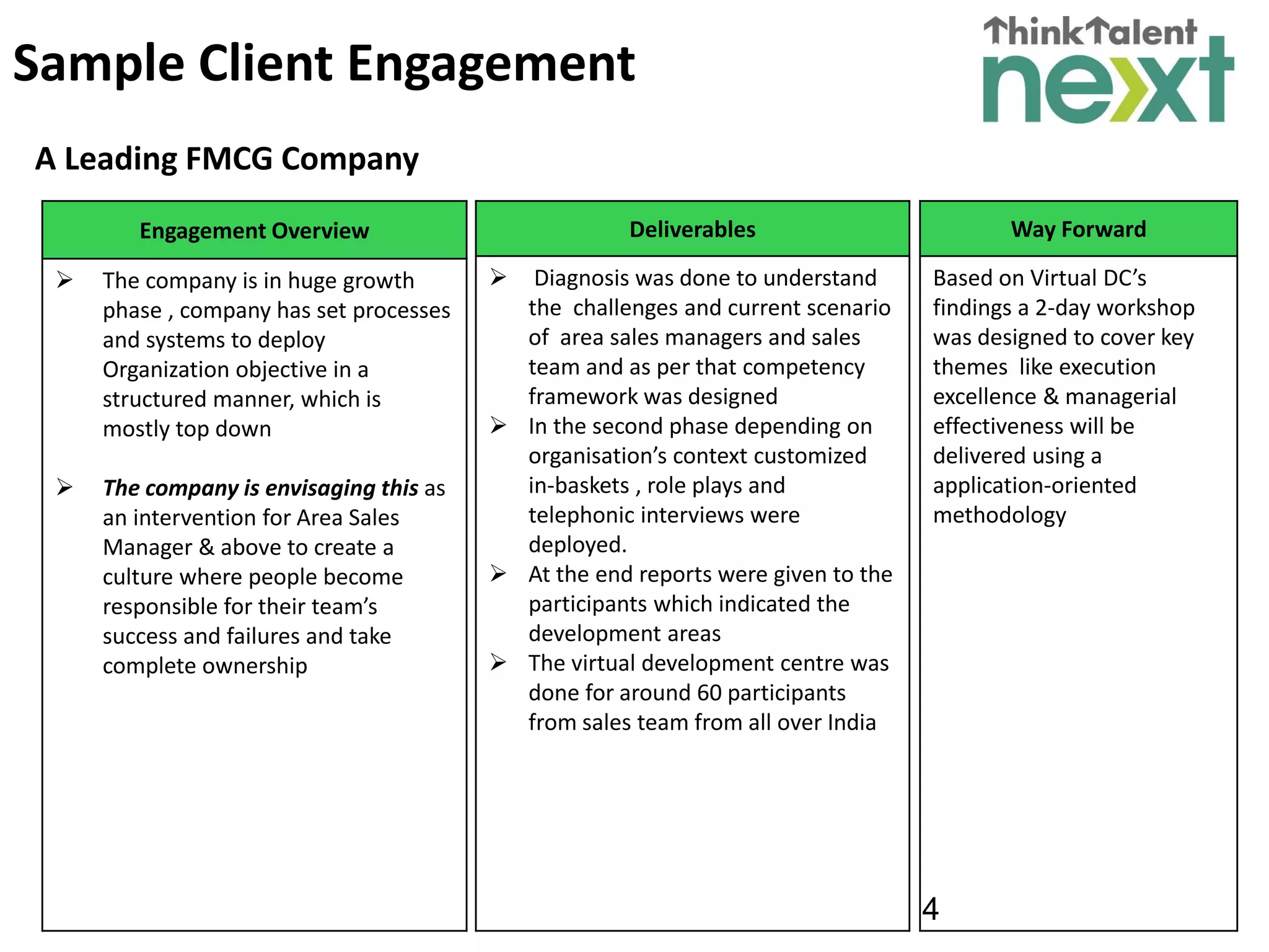 4
Sample Client Engagement
A Leading FMCG Company
Engagement Overview
 The company is in huge growth
phase , company has set processes
and systems to deploy
Organization objective in a
structured manner, which is
mostly top down
 The company is envisaging this as
an intervention for Area Sales
Manager & above to create a
culture where people become
responsible for their team’s
success and failures and take
complete ownership
Deliverables
 Diagnosis was done to understand
the challenges and current scenario
of area sales managers and sales
team and as per that competency
framework was designed
 In the second phase depending on
organisation’s context customized
in-baskets , role plays and
telephonic interviews were
deployed.
 At the end reports were given to the
participants which indicated the
development areas
 The virtual development centre was
done for around 60 participants
from sales team from all over India
Way Forward
Based on Virtual DC’s
findings a 2-day workshop
was designed to cover key
themes like execution
excellence & managerial
effectiveness will be
delivered using a
application-oriented
methodology
 