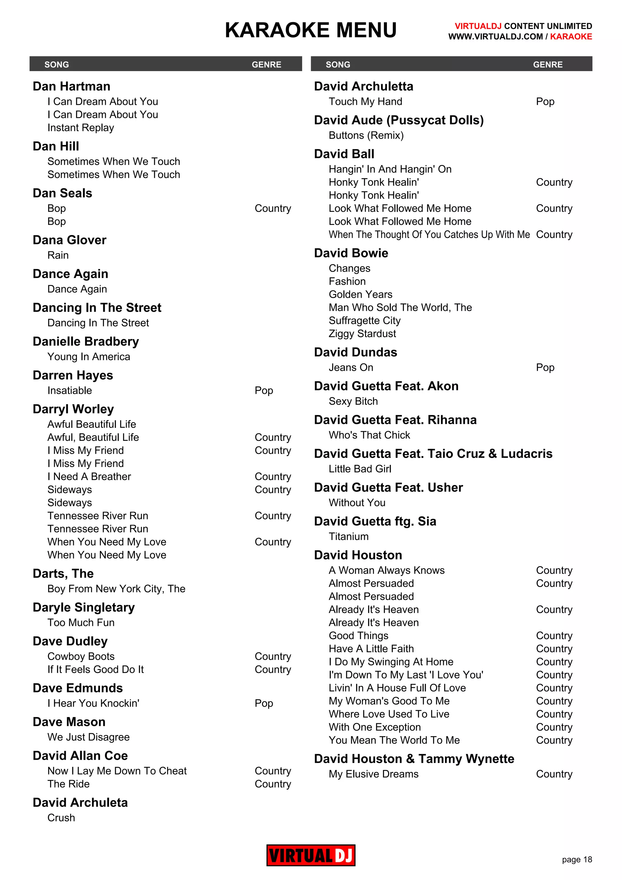 Virtual dj karaoke_catalog_20150211 PDF