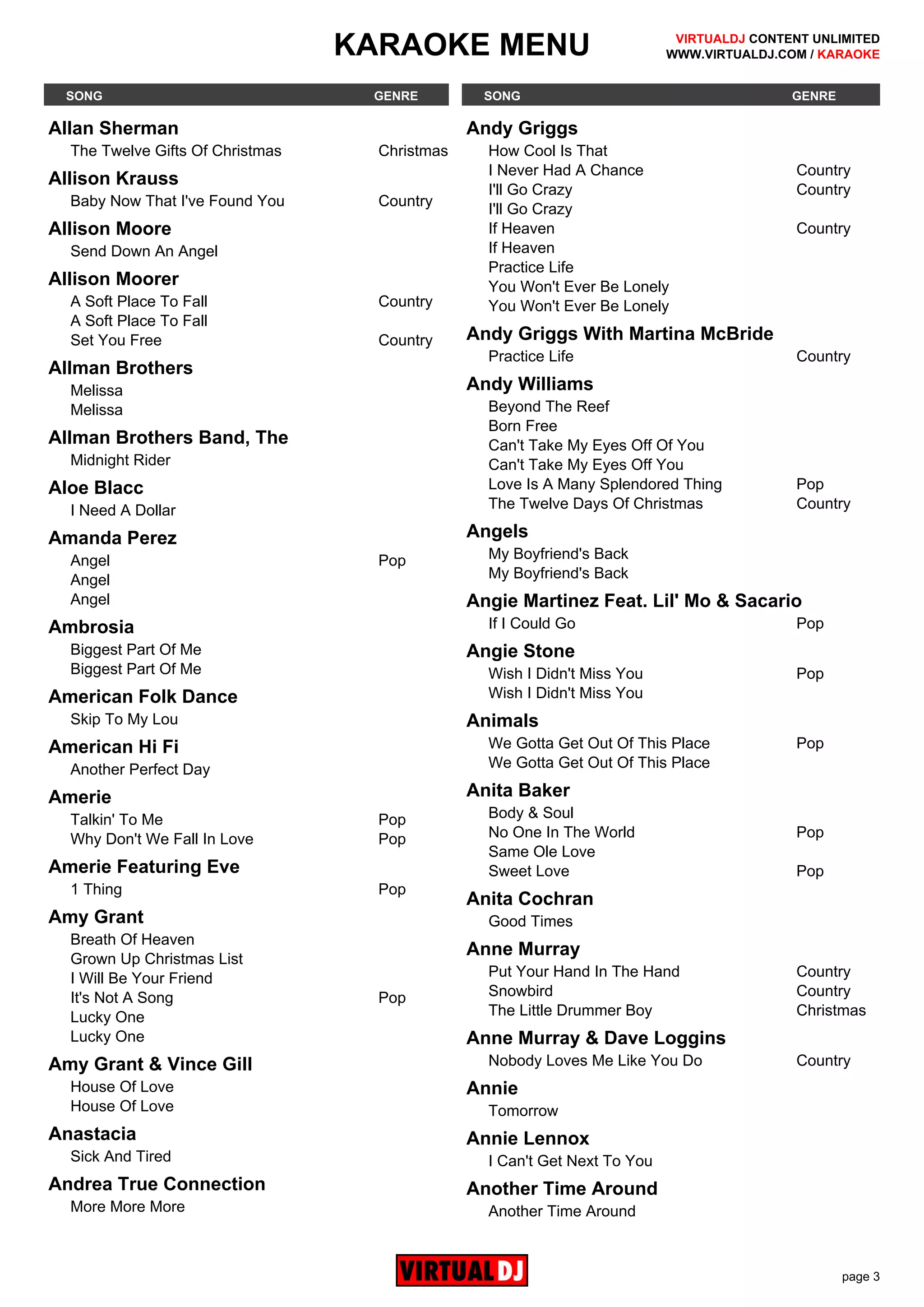 Virtual dj karaoke_catalog_20150211 PDF