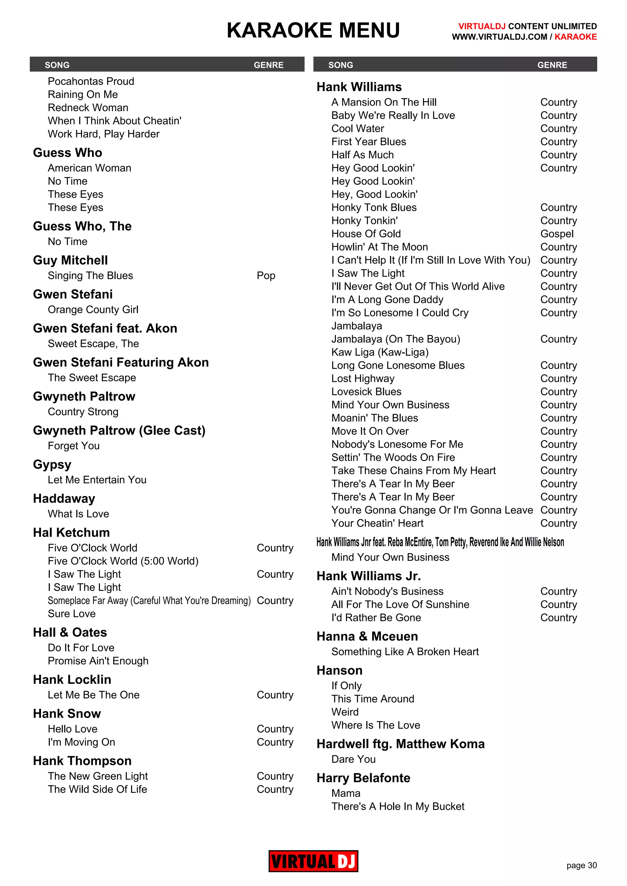 Virtual dj karaoke_catalog_20150211 PDF
