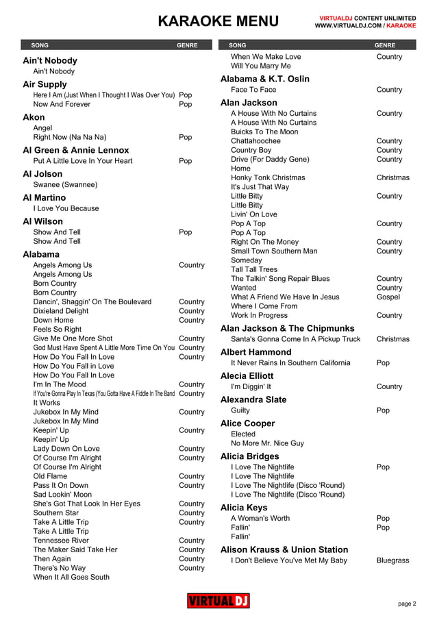 Virtual dj karaoke_catalog_20150211 PDF