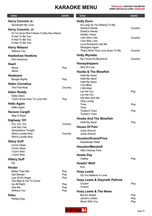 Virtual dj karaoke_catalog_20150211 PDF