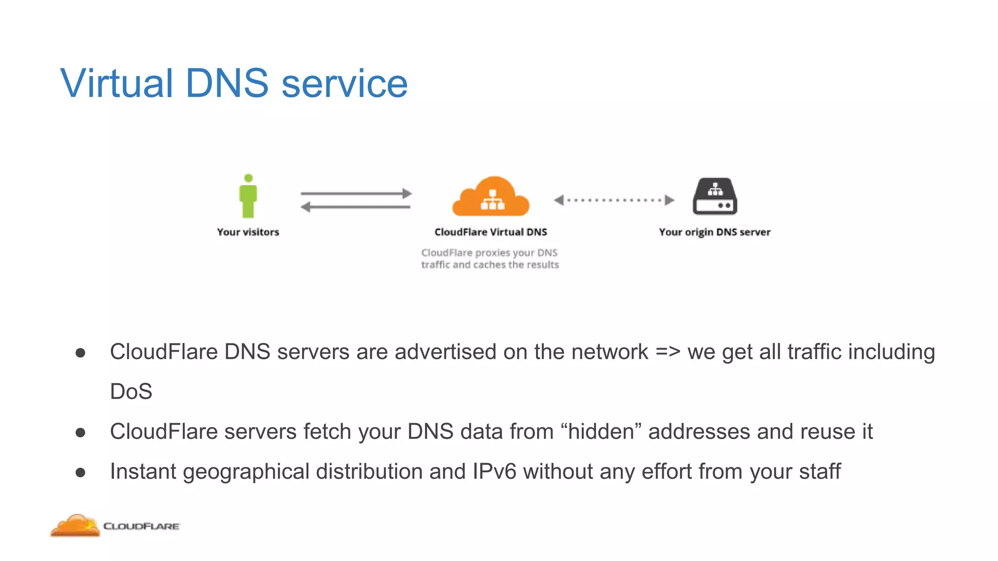Virtual DNS service
● CloudFlare DNS servers are advertised on the network => we get all traffic including
DoS
● CloudFlare servers fetch your DNS data from “hidden” addresses and reuse it
● Instant geographical distribution and IPv6 without any effort from your staff
 