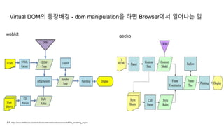 Virtual DOM의 등장배경 - dom manipulation을 하면 Browser에서 일어나는 일
webkit gecko
출처: https://www.html5rocks.com/en/tutorials/internals/howbrowserswork/#The_rendering_engine
 
