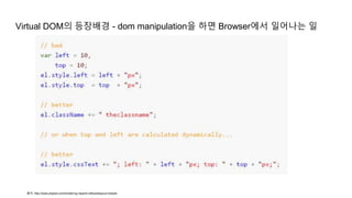 Virtual DOM의 등장배경 - dom manipulation을 하면 Browser에서 일어나는 일
출처: http://www.phpied.com/rendering-repaint-reflowrelayout-restyle/
 
