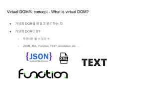 Virtual DOM의 concept - What is virtual DOM?
● 가상의 DOM을 만들고 관리하는 것
● 가상의 DOM이란?
○ 무엇이든 될 수 있다~!!.
○ JSON, XML, Function, TEXT, annotation, etc ….
 