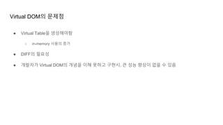 Virtual DOM의 문제점
● Virtual Table을 생성해야함
○ in-memory 사용의 증가
● DIFF의 필요성
● 개발자가 Virtual DOM의 개념을 이해 못하고 구현시, 큰 성능 향상이 없을 수 있음
 