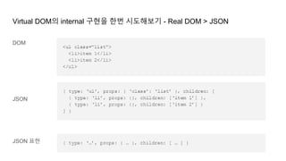 Virtual DOM의 internal 구현을 한번 시도해보기 - Real DOM > JSON
DOM
JSON
JSON 표현
 