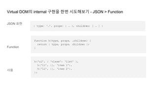 Virtual DOM의 internal 구현을 한번 시도해보기 - JSON > Function
JSON 표현
Function
사용
 
