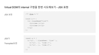 Virtual DOM의 internal 구현을 한번 시도해보기 - JSX 표현
JSX 표현
JSX가
Transpiled되면
 