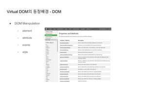 Virtual DOM의 등장배경 - DOM
● DOM Manipulation
○ element
○ attribute
○ events
○ style
 