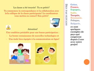 Grèce,




                                                             DES PAS SUIVANS
          La classe a été trouvée! Tu es prêt/e?                               France,
                                                                               Espagne,
Tu commences la correspondance et la collaboration avec
 le/la collègue de la classe participante! Le coordinateur                     Italie,
            vous mettra en contact! Sois prêt/e!                               Turquie,
                                                                               Roumanie,
                                                                               Pologne,
                                                                               Bulgarie,
                                                                               ce sont
                         Attention!                                            quelques
  Une condition préalable pour une bonne participation :                       exemples de
                                                                               pays qui
  •   La bonne connaissance de nouvelles technologies et
                                                                               coopèrent
  •   Une école bien équipée à la communication en ligne!                      depuis 2 ans
                                                                               avec notre
                                                                               projet!
 