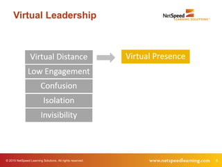 © 2015 NetSpeed Learning Solutions. All rights reserved. 8
Virtual Leadership
 