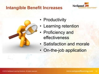 Intangible Benefit Increases

                                                           • Productivity
                                                           • Learning retention
                                                           • Proficiency and
                                                             effectiveness
                                                           • Satisfaction and morale
                                                           • On-the-job application



© 2012 NetSpeed Learning Solutions. All rights reserved.                               12
 