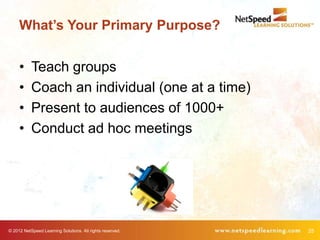 What’s Your Primary Purpose?


     •     Teach groups
     •     Coach an individual (one at a time)
     •     Present to audiences of 1000+
     •     Conduct ad hoc meetings




© 2012 NetSpeed Learning Solutions. All rights reserved.   25
 
