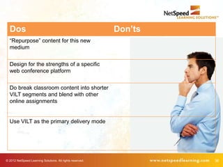 Dos                                                      Don’ts
  ―Repurpose‖ content for this new
  medium


  Design for the strengths of a specific
  web conference platform


  Do break classroom content into shorter
  VILT segments and blend with other
  online assignments


  Use VILT as the primary delivery mode




© 2012 NetSpeed Learning Solutions. All rights reserved.            36
 